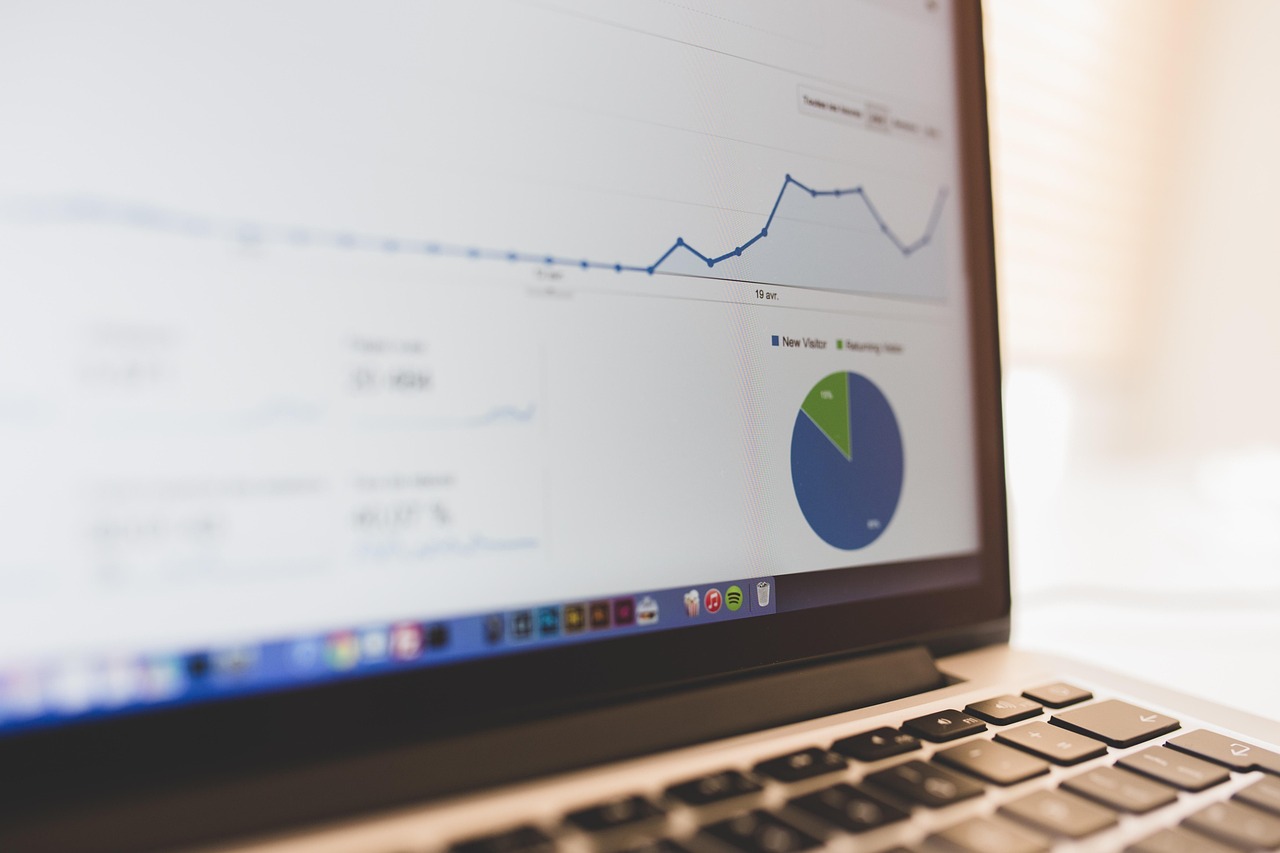 Computer, summary, chart — Good reasons to Use Technology Equipment Leasing