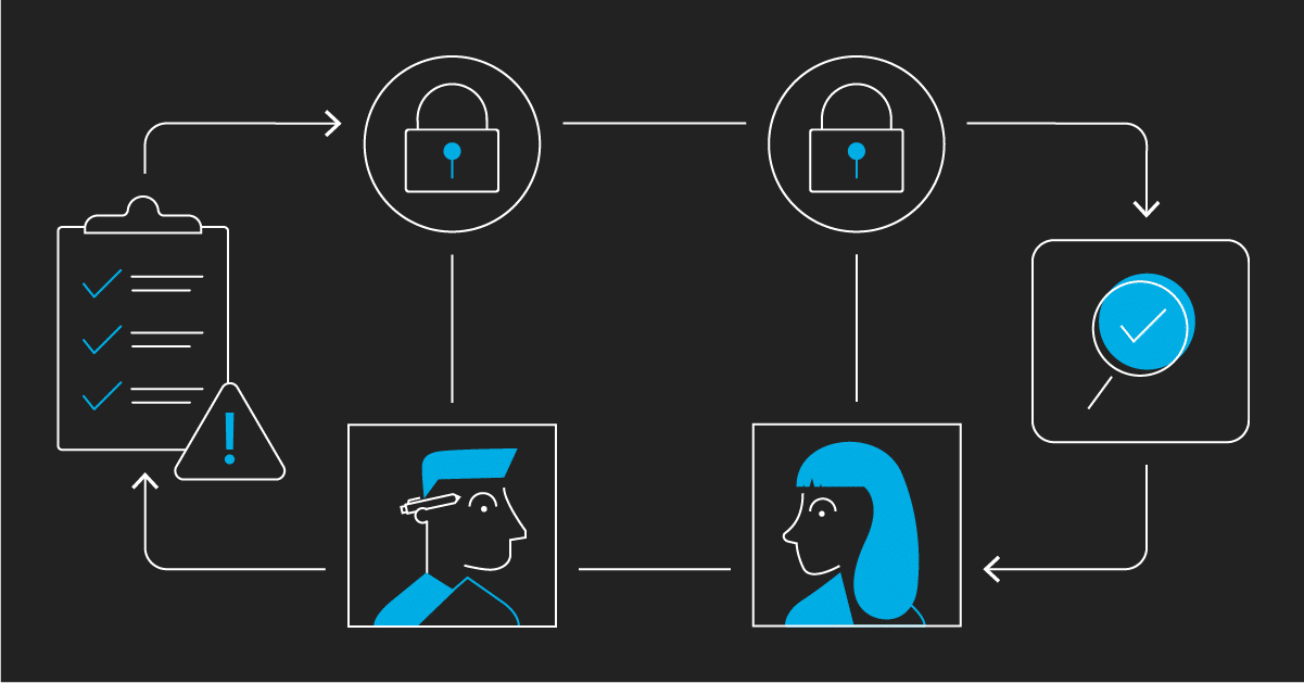 Implementing Role-Based Access Control Across the Stack